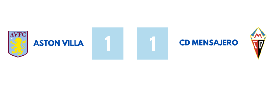 Resultados de la Jornada 1 del III Torneo U19 Bonita Cantepro, disputada el 3 de agosto de 2026: C.D. Mensajero 0-3 C.D. Tenerife, Valencia 