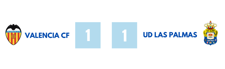 Resultados de la Jornada 1 del III Torneo U19 Bonita Cantepro, disputada el 3 de agosto de 2026: C.D. Mensajero 0-3 C.D. Tenerife, Valencia 