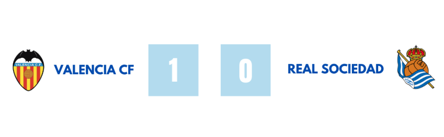 Resultados de la Jornada 1 del III Torneo U19 Bonita Cantepro, disputada el 3 de agosto de 2026: C.D. Mensajero 0-3 C.D. Tenerife, Valencia 