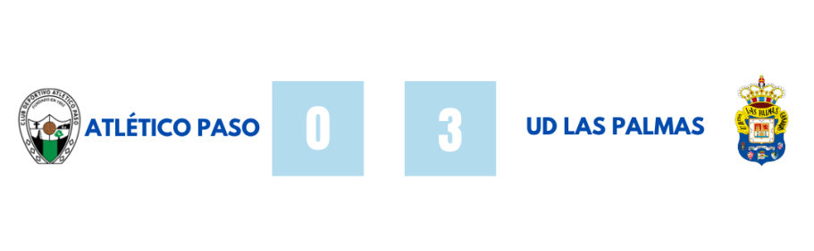 Resultados de la Jornada 1 del III Torneo U19 Bonita Cantepro, disputada el 3 de agosto de 2026: C.D. Mensajero 0-3 C.D. Tenerife, Valencia 