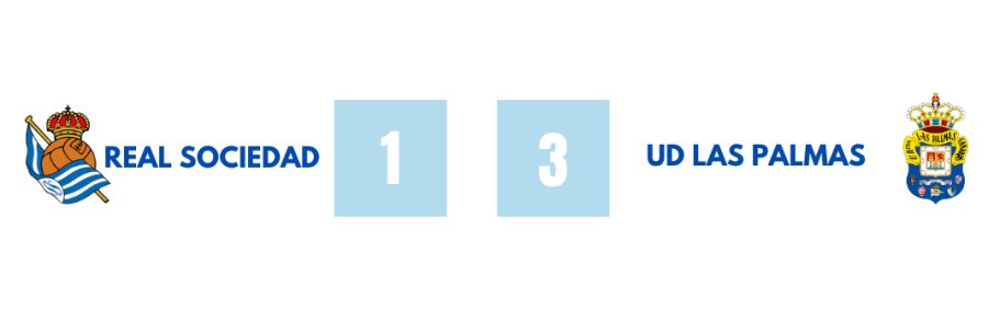 Resultados de la Jornada 1 del III Torneo U19 Bonita Cantepro, disputada el 3 de agosto de 2026: C.D. Mensajero 0-3 C.D. Tenerife, Valencia 