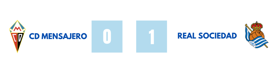Resultados de la Jornada 1 del III Torneo U19 Bonita Cantepro, disputada el 3 de agosto de 2026: C.D. Mensajero 0-3 C.D. Tenerife, Valencia 