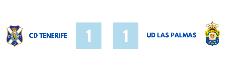 Resultados de la Jornada 1 del III Torneo U19 Bonita Cantepro, disputada el 3 de agosto de 2026: C.D. Mensajero 0-3 C.D. Tenerife, Valencia 